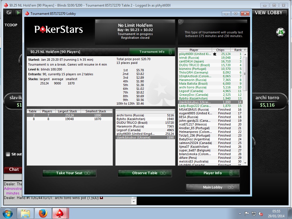 dominating_at_pokerstars_sng_;.jpg